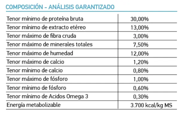 Captura de pantalla 2025-10-03 150224.webp